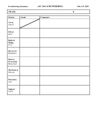 ASC 2012 Scrutineering Sheet