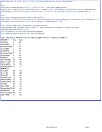 Index, with Page #S in This PDF, and the Original Page#S