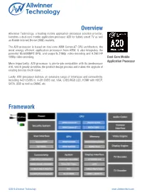 A20 Brief 2013-03-06.Pdf