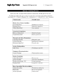 2018 Uganda Species List