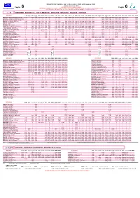 Foglio 6 ORARIO in VIGORE Dal 14 Settembre 2020 All'8 Giugno 2021 Foglio 6