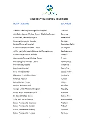 2016 Hospital C-Section Honor Roll List