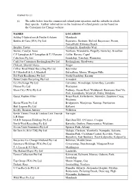 (I) the Table Below Lists the Commercial Refund Point Operators and the Suburbs in Which They Operate