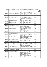 Result of Sub-Inspector of Excise Written Examination - Paper I Total Seat No