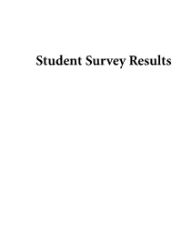 Student Survey Results Stu-2 | Student Survey Results • MIT 2005 IT Client Survey MIT 2005 IT Client Survey • Student Survey Results | Stu-3