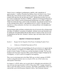 East Timor Law and Justice Bulletin (ETLJB), the Principal International NGO That Runs an HIV-AIDS Transmission Reduction Program Excludes Gays from Its Program