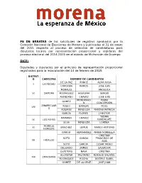 Fe De Erratas