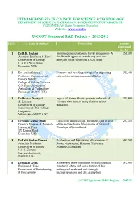 U-COST Sponsored R&D Projects