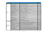 Updated in November 2018 HISDALIAN