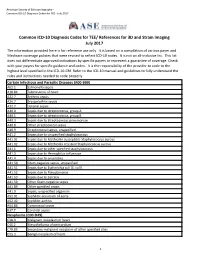 Common ICD-10 Diagnosis Codes for TEE/ References for 3D and Strain Imaging July 2017 the Information Provided Here Is for Reference Use Only