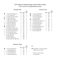 Division)One Division)Two Division)Three 2014)Alabama)Statewide)High)School)Math)Contest Team)Score)On)Comprehensive)Exam
