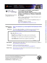 By Map44 Pathway Activation in a Manner Inhibitable Pattern