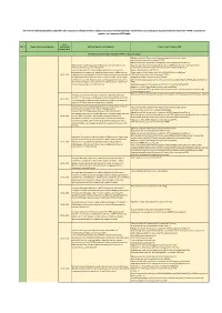 Inform Gr 2018.Pdf
