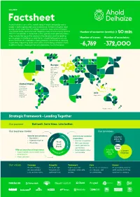 Factsheetleader in Both Supermarkets and E-Commerce
