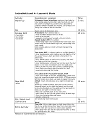 Jackrabbit Level 4+ Lesson#1 Skate Activity Description/ Location Time Warm up Ski 5 Min. 15 Min. Review Skill 15 Min. New Skill