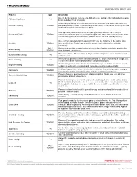 Process Type Description Adhesive Application F+S Used to Bond Non-Metal Components. Adhesives Are Applied Either by Hand Or In