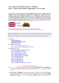 Project Aneurin