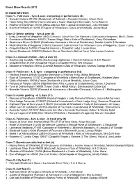 2012 Breed Show Results
