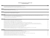List of Middle School Summary Tables