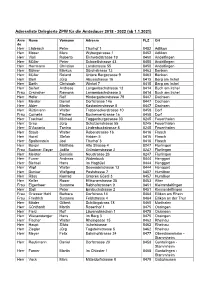 Adressliste Delegierte ZPW Für Die Amtsdauer 2006 – 2010
