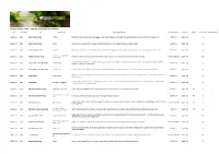 Sbs Food Guide