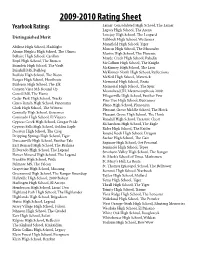 2009-2010 Rating Sheet