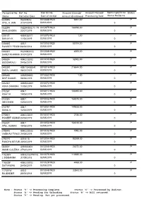 Ref. No. Ref.Letter Date Dak Srl.No. Date of Receipt Amount Claimed