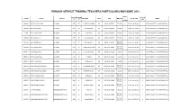 Rmsa In-Service Training Teachers Particulars May/June 2012