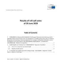 Votes of 29 June 2020