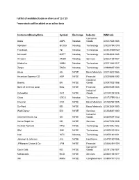 Full List of Available Stocks on Etoro As of 15.7.19 *More Stocks Will Be