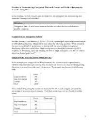 Handout 6: Summarizing Categorical Data with Counts and Relative Frequencies STAT 100 – Spring 2016