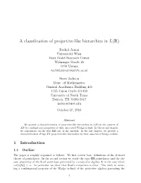A Classification of Projective-Like Hierarchies in L(R)
