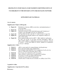 Delineation of Key Regulatory Elements Identifies Points Of