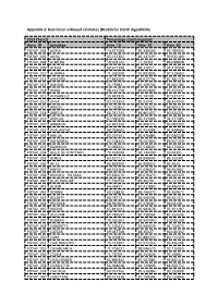Percentage Starch Digested Clone ID