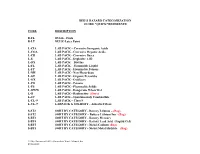 2015 Hazard Categorization Guide.Pdf
