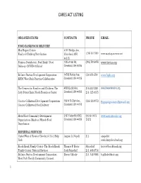 Cares Act Listing