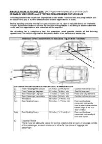 Current Taxi and Private Hire Vehicle Testing Standards
