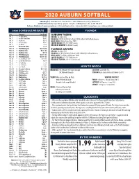 2020 Auburn Softball