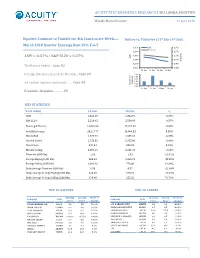 Acuity Stockbrokers Research | Sri Lanka Equities