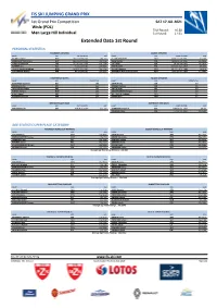 Extended Data 1St Round
