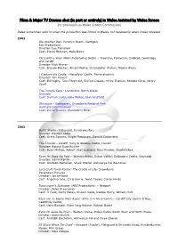 Production Companies Involved in Feature Film Production