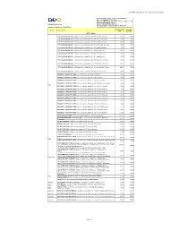 PROPERTIES-FOR-LEASE-2021.Pdf