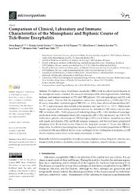 Comparison of Clinical, Laboratory and Immune Characteristics of the Monophasic and Biphasic Course of Tick-Borne Encephalitis