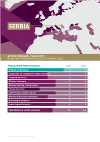 "Clearing the Mines 2018" Report for Serbia