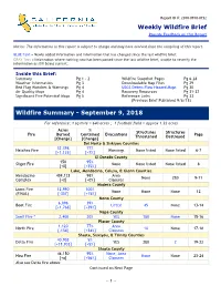 Situation Reports