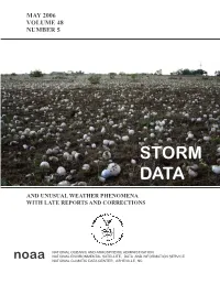 Storm Data and Unusual Weather Phenomena ....…….…....……………