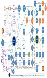 Visio-NJFX Transcontinental V03.03.2020.Vsdx