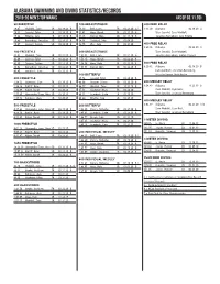 2019-20 UA Top Marks 8.27.20.Indd