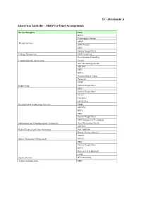 53 - Attachment A