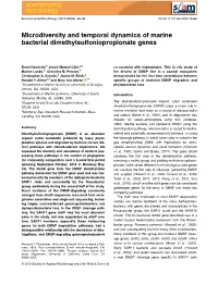 Microdiversity and Temporal Dynamics of Marine Bacterial Dimethylsulfoniopropionate Genes